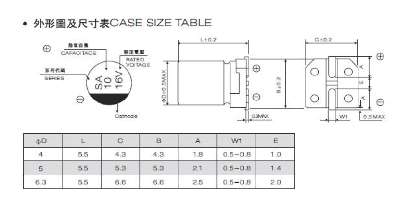 貼片電解電容尺寸圖片及優勢講解