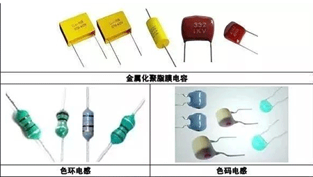 金屬化聚酯膜電容、色環電感、色碼電感