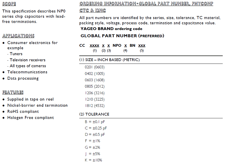 國巨CC常規貼片電容NPO代碼說明